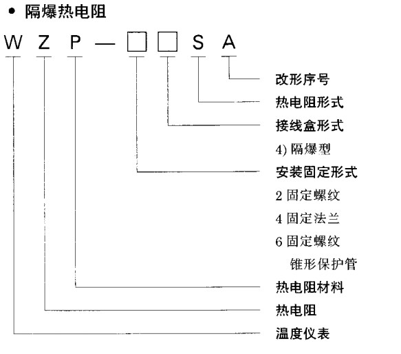 WZP-24SAx.jpg