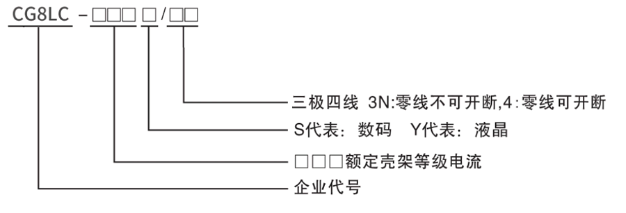 光伏并網斷路器型號及含義